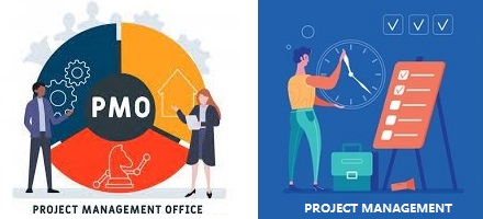 PMO Construção Logo